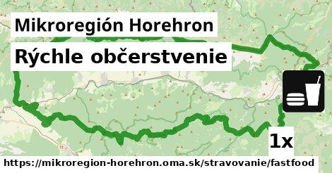 Rýchle občerstvenie, Mikroregión Horehron