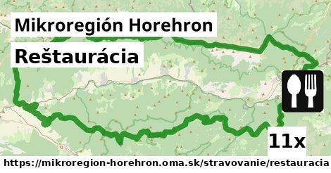 Reštaurácia, Mikroregión Horehron