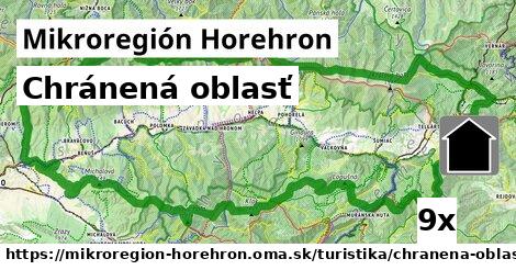 Chránená oblasť, Mikroregión Horehron