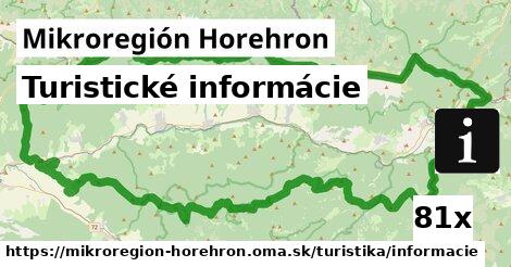 Turistické informácie, Mikroregión Horehron