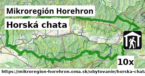 Horská chata, Mikroregión Horehron