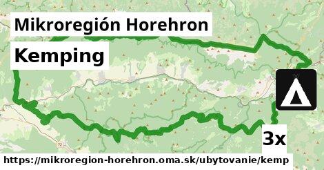 Kemping, Mikroregión Horehron