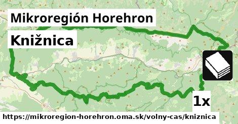 Knižnica, Mikroregión Horehron