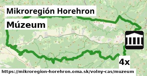 Múzeum, Mikroregión Horehron