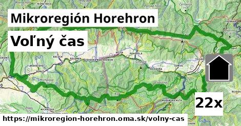 voľný čas v Mikroregión Horehron