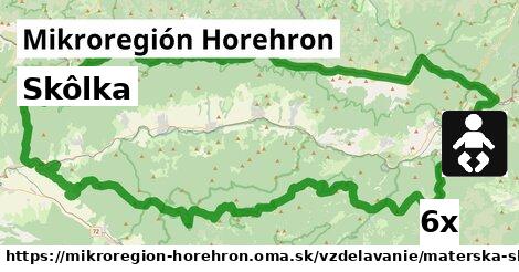 Skôlka, Mikroregión Horehron