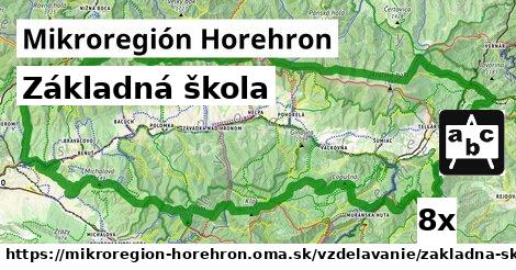 Základná škola, Mikroregión Horehron