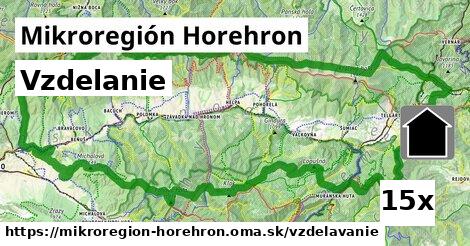 vzdelanie v Mikroregión Horehron