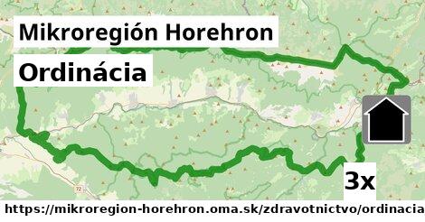 Ordinácia, Mikroregión Horehron