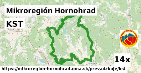 KST, Mikroregión Hornohrad