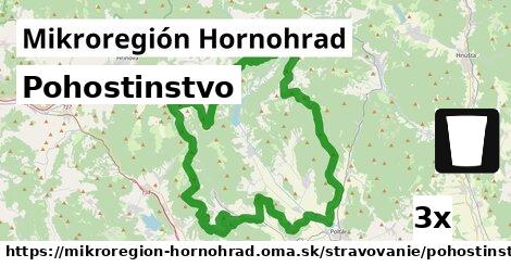 Pohostinstvo, Mikroregión Hornohrad