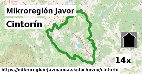 Cintorín, Mikroregión Javor