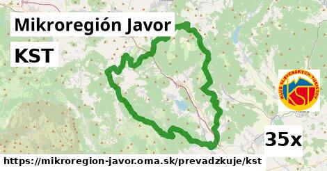 KST, Mikroregión Javor