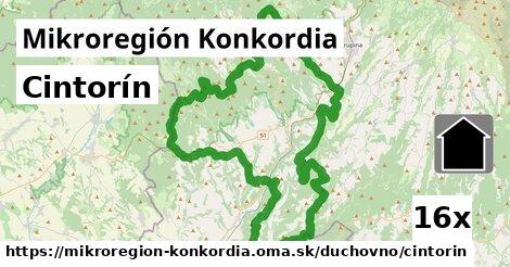 Cintorín, Mikroregión Konkordia