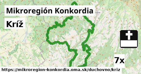 Kríž, Mikroregión Konkordia