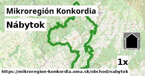 Nábytok, Mikroregión Konkordia