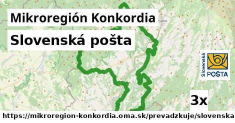 Slovenská pošta, Mikroregión Konkordia