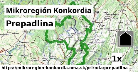 Prepadlina, Mikroregión Konkordia
