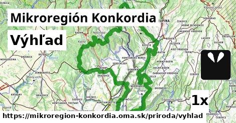 Výhľad, Mikroregión Konkordia