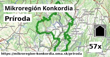 príroda v Mikroregión Konkordia