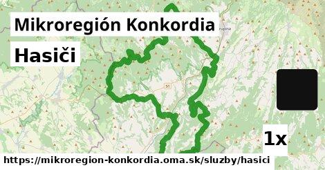 hasiči v Mikroregión Konkordia