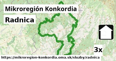 Radnica, Mikroregión Konkordia