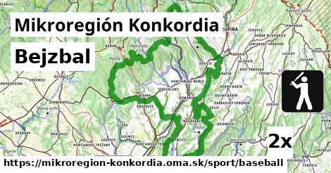 Bejzbal, Mikroregión Konkordia