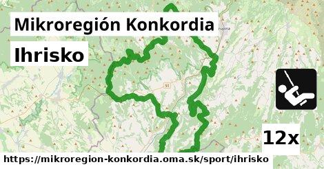 Ihrisko, Mikroregión Konkordia