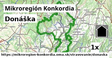 donáška v Mikroregión Konkordia