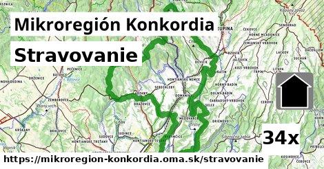 stravovanie v Mikroregión Konkordia