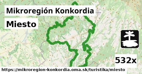 Miesto, Mikroregión Konkordia