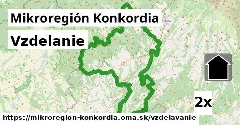 vzdelanie v Mikroregión Konkordia