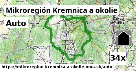 auto v Mikroregión Kremnica a okolie