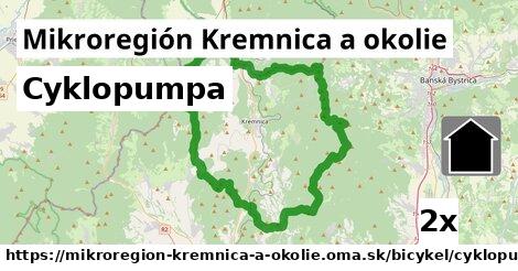 Cyklopumpa, Mikroregión Kremnica a okolie