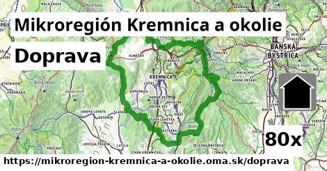 doprava v Mikroregión Kremnica a okolie