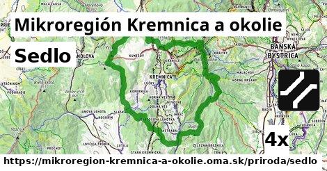 Sedlo, Mikroregión Kremnica a okolie