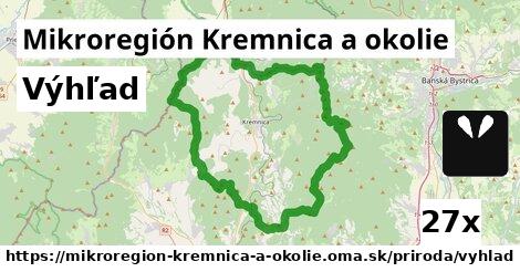 Výhľad, Mikroregión Kremnica a okolie