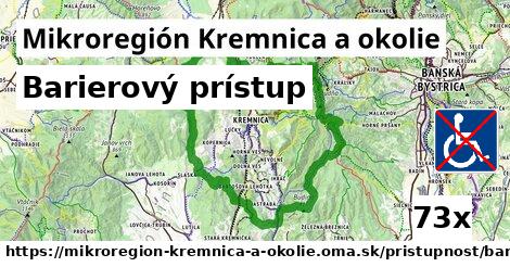 Barierový prístup, Mikroregión Kremnica a okolie