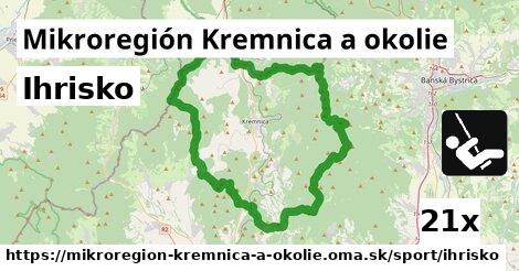 Ihrisko, Mikroregión Kremnica a okolie