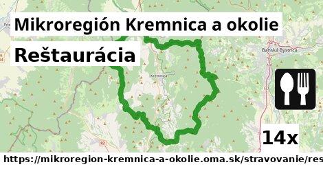 Reštaurácia, Mikroregión Kremnica a okolie