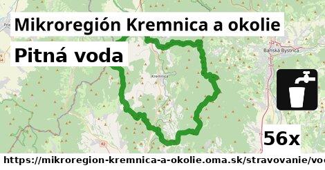 Pitná voda, Mikroregión Kremnica a okolie