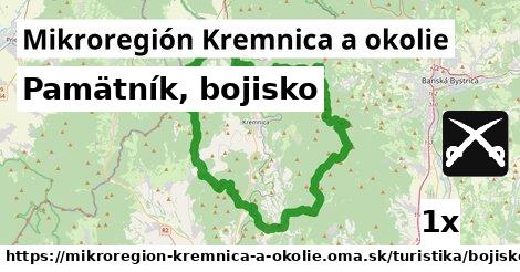 Pamätník, bojisko, Mikroregión Kremnica a okolie