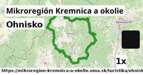 Ohnisko, Mikroregión Kremnica a okolie