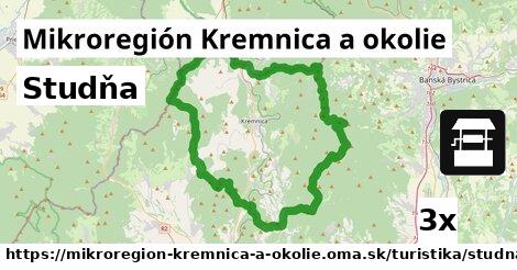 Studňa, Mikroregión Kremnica a okolie