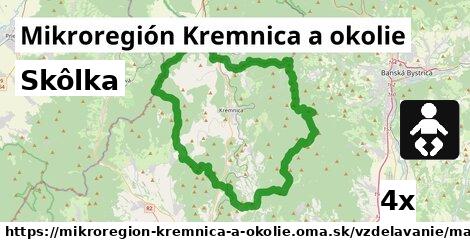 Skôlka, Mikroregión Kremnica a okolie