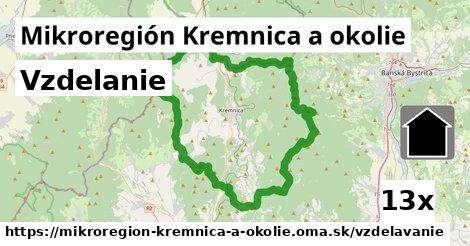 vzdelanie v Mikroregión Kremnica a okolie