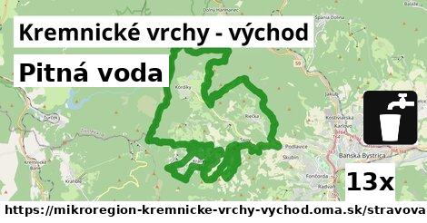 Pitná voda, Kremnické vrchy - východ