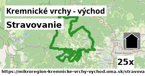 stravovanie v Kremnické vrchy - východ