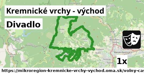 Divadlo, Kremnické vrchy - východ