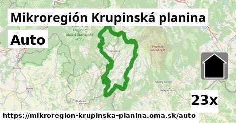 auto v Mikroregión Krupinská planina